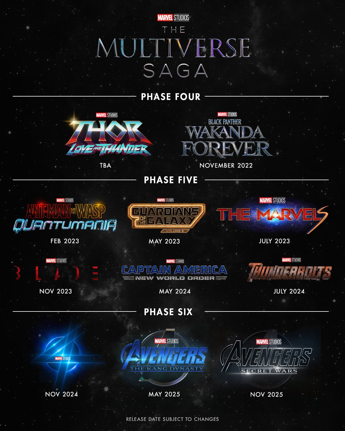 Новые фазы киновселенной Marvel объединены в «Сагу Мультивселенной»